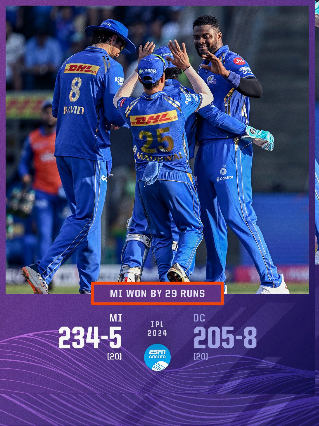 MI vs DC IPL 2024 Match Report 7 April 2024 Poster