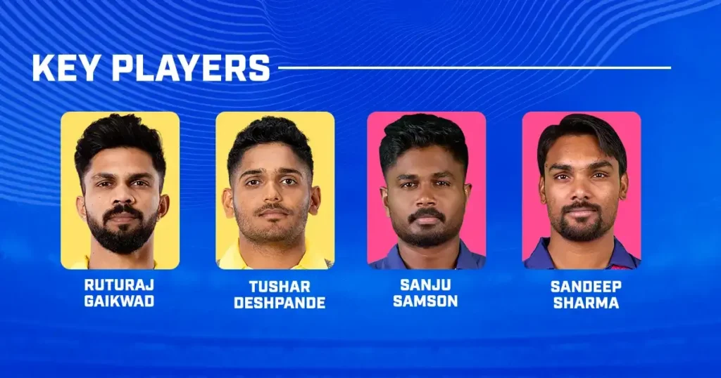 CSK vs RR Dream11 Prediction 2024 Today Match 61 on 12 May 2024: IPL 2024 Fantasy Cricket Tips, Playing XI, Pitch Report & Injury Updates 7 CSK vs RR Dream11 Prediction 2024 Today Match 61 on 12 May 2024: IPL 2024 Fantasy Cricket Tips, Playing XI, Pitch Report & Injury Updates