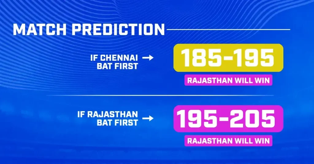 CSK vs RR Dream11 Prediction 2024 Today Match 61 on 12 May 2024: IPL 2024 Fantasy Cricket Tips, Playing XI, Pitch Report & Injury Updates 11 CSK vs RR Dream11 Prediction 2024 Today Match 61 on 12 May 2024: IPL 2024 Fantasy Cricket Tips, Playing XI, Pitch Report & Injury Updates