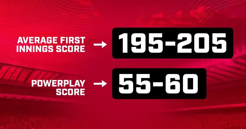 DC vs RR Dream11 Prediction 2024 Today Match 56 on 7 May 2024: IPL 2024 Fantasy Cricket Tips, Playing XI, Pitch Report & Injury Updates 4 DC vs RR Dream11 Prediction 2024 Today Match 56 on 7 May 2024: IPL 2024 Fantasy Cricket Tips, Playing XI, Pitch Report & Injury Updates