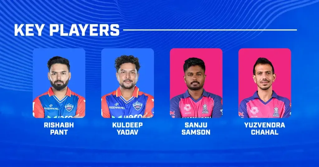 DC vs RR Dream11 Prediction 2024 Today Match 56 on 7 May 2024: IPL 2024 Fantasy Cricket Tips, Playing XI, Pitch Report & Injury Updates 8 DC vs RR Dream11 Prediction 2024 Today Match 56 on 7 May 2024: IPL 2024 Fantasy Cricket Tips, Playing XI, Pitch Report & Injury Updates