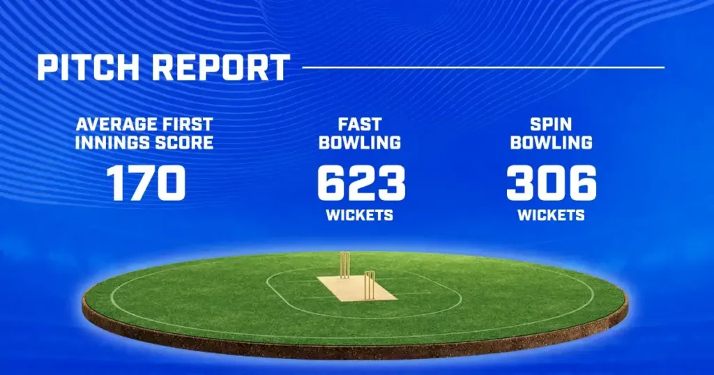 DC vs RR Dream11 Prediction 2024 Today Match 56 on 7 May 2024: IPL 2024 Fantasy Cricket Tips, Playing XI, Pitch Report & Injury Updates 5 DC vs RR Dream11 Prediction 2024 Today Match 56 on 7 May 2024: IPL 2024 Fantasy Cricket Tips, Playing XI, Pitch Report & Injury Updates