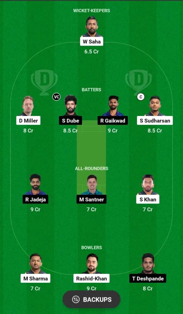 GT vs CSK Dream11 Prediction 2024 Today Match 59 on 10 May 2024: IPL 2024 Fantasy Cricket Tips, Playing XI, Pitch Report & Injury Updates 9 GT vs CSK Dream11 Prediction 2024 Today Match 59 on 10 May 2024: IPL 2024 Fantasy Cricket Tips, Playing XI, Pitch Report & Injury Updates
