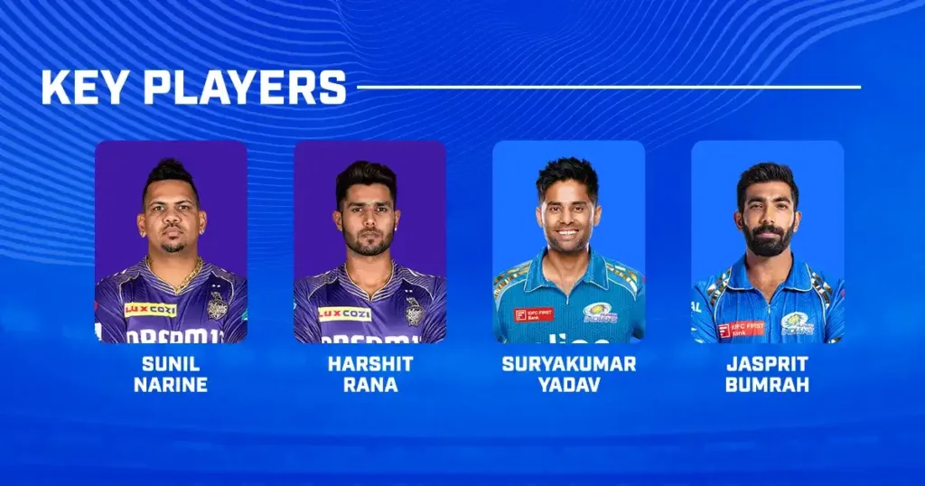 KKR vs MI Dream11 Prediction 2024 Today Match 60 on 11 May 2024: IPL 2024 Fantasy Cricket Tips, Playing XI, Pitch Report & Injury Updates 8 KKR vs MI Dream11 Prediction 2024 Today Match 60 on 11 May 2024: IPL 2024 Fantasy Cricket Tips, Playing XI, Pitch Report & Injury Updates