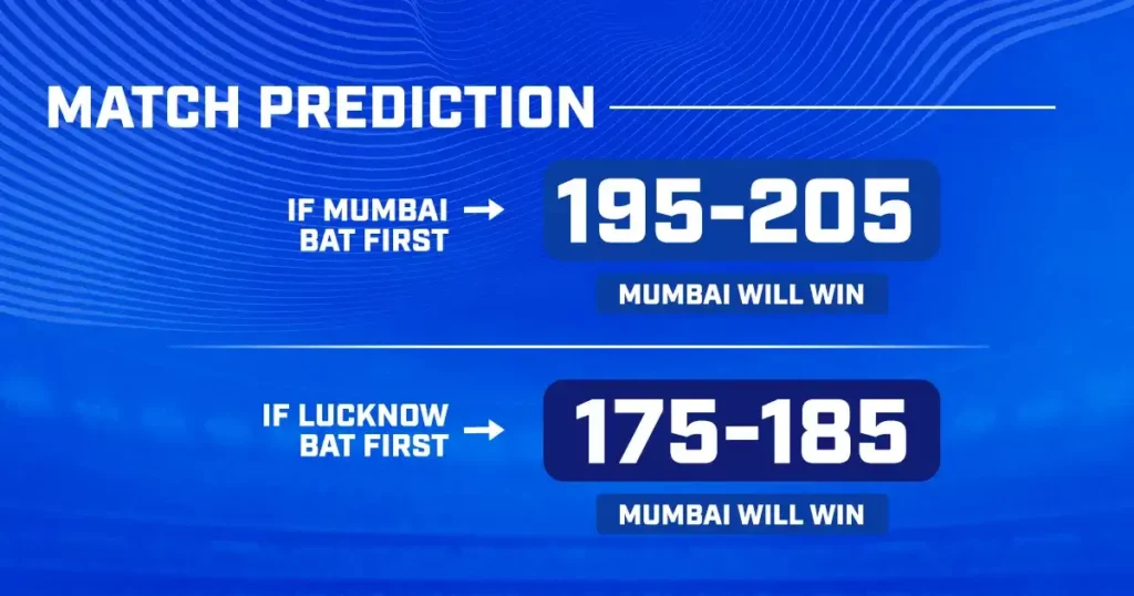 MI vs LSG Dream11 Prediction 2024 Today Match 67 on 17 May 2024: IPL 2024 Fantasy Cricket Tips, Playing XI, Pitch Report & Injury Updates 11 MI vs LSG Dream11 Prediction 2024 Today Match 67 on 17 May 2024: IPL 2024 Fantasy Cricket Tips, Playing XI, Pitch Report & Injury Updates