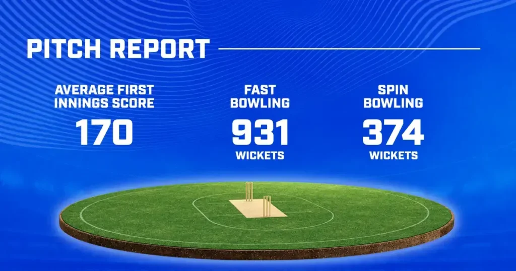 MI vs LSG Dream11 Prediction 2024 Today Match 67 on 17 May 2024: IPL 2024 Fantasy Cricket Tips, Playing XI, Pitch Report & Injury Updates 5 MI vs LSG Dream11 Prediction 2024 Today Match 67 on 17 May 2024: IPL 2024 Fantasy Cricket Tips, Playing XI, Pitch Report & Injury Updates