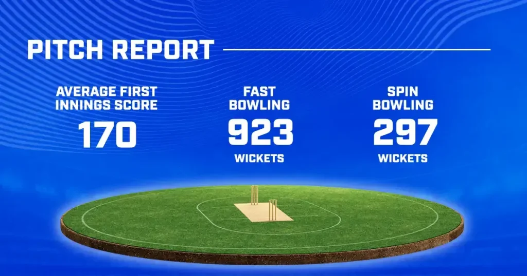 MI vs SRH Dream11 Prediction 2024 Today Match 55 on 6 May 2024: IPL 2024 Fantasy Cricket Tips, Playing XI, Pitch Report & Injury Updates 5 MI vs SRH Dream11 Prediction 2024 Today Match 55 on 6 May 2024: IPL 2024 Fantasy Cricket Tips, Playing XI, Pitch Report & Injury Updates