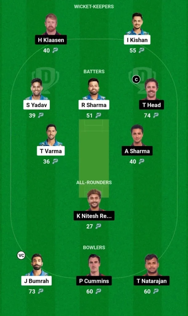 MI vs SRH Dream11 Prediction 2024 Today Match 55 on 6 May 2024: IPL 2024 Fantasy Cricket Tips, Playing XI, Pitch Report & Injury Updates 11 MI vs SRH Dream11 Prediction 2024 Today Match 55 on 6 May 2024: IPL 2024 Fantasy Cricket Tips, Playing XI, Pitch Report & Injury Updates
