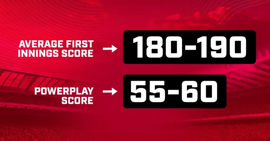 PBKS vs RCB Dream11 Prediction 2024 Today Match 58 on 9 May 2024: IPL 2024 Fantasy Cricket Tips, Playing XI, Pitch Report & Injury Updates 4 PBKS vs RCB Dream11 Prediction 2024 Today Match 58 on 9 May 2024: IPL 2024 Fantasy Cricket Tips, Playing XI, Pitch Report & Injury Updates