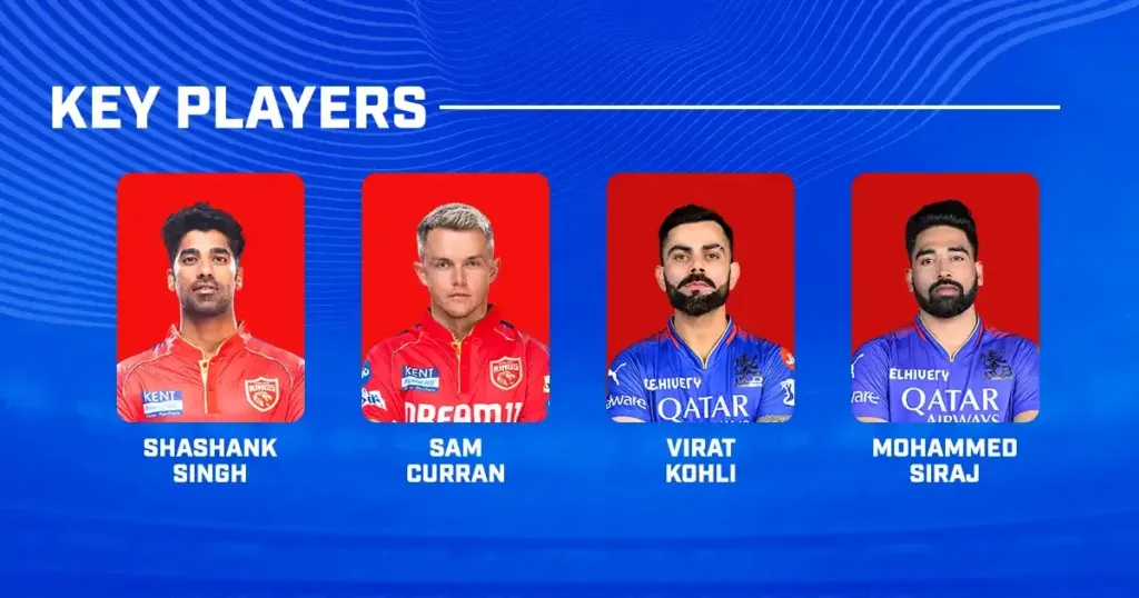 PBKS vs RCB Dream11 Prediction 2024 Today Match 58 on 9 May 2024: IPL 2024 Fantasy Cricket Tips, Playing XI, Pitch Report & Injury Updates 8 PBKS vs RCB Dream11 Prediction 2024 Today Match 58 on 9 May 2024: IPL 2024 Fantasy Cricket Tips, Playing XI, Pitch Report & Injury Updates