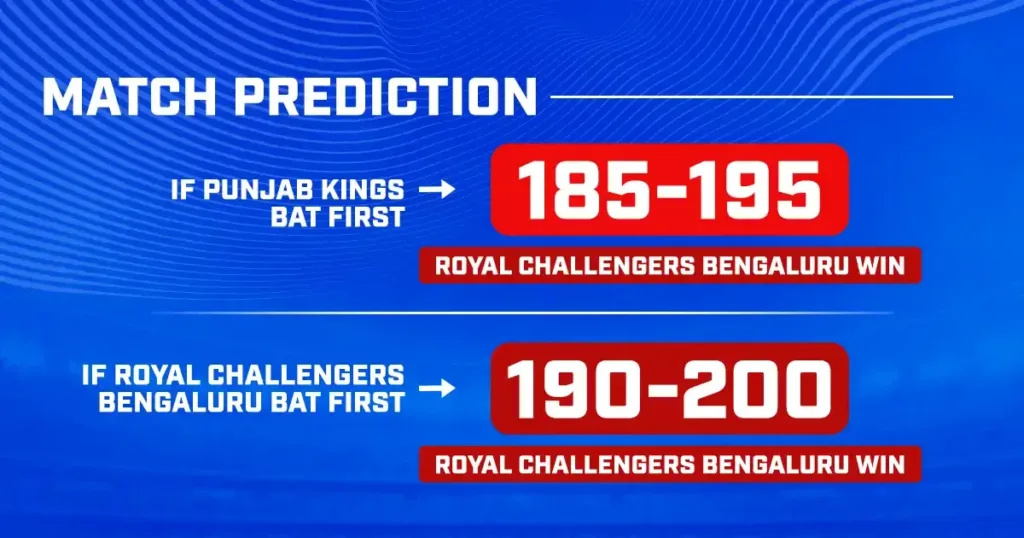 PBKS vs RCB Dream11 Prediction 2024 Today Match 58 on 9 May 2024: IPL 2024 Fantasy Cricket Tips, Playing XI, Pitch Report & Injury Updates 12 PBKS vs RCB Dream11 Prediction 2024 Today Match 58 on 9 May 2024: IPL 2024 Fantasy Cricket Tips, Playing XI, Pitch Report & Injury Updates