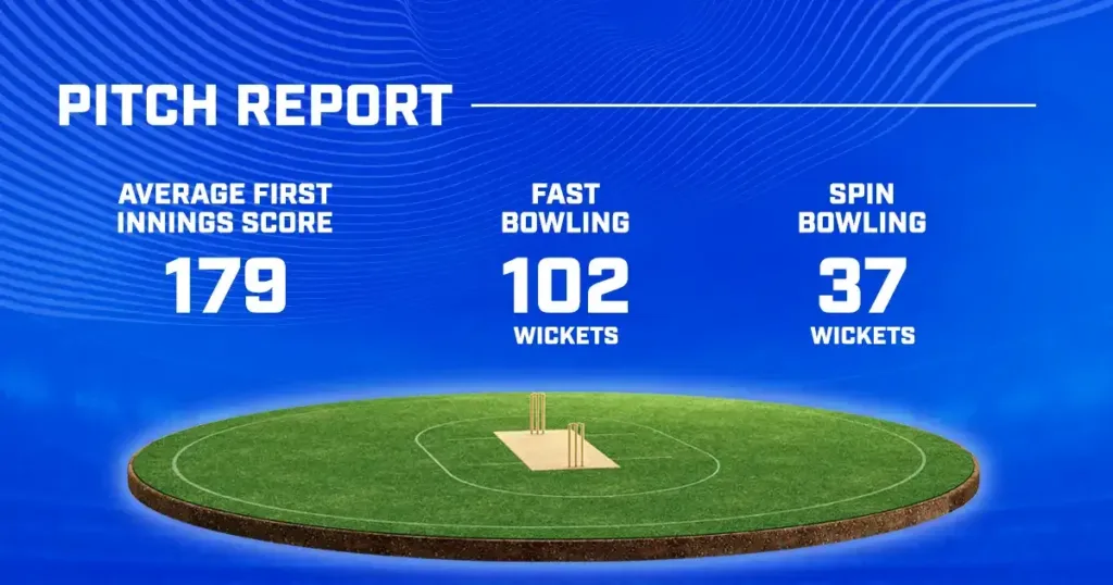PBKS vs RCB Dream11 Prediction 2024 Today Match 58 on 9 May 2024: IPL 2024 Fantasy Cricket Tips, Playing XI, Pitch Report & Injury Updates 5 PBKS vs RCB Dream11 Prediction 2024 Today Match 58 on 9 May 2024: IPL 2024 Fantasy Cricket Tips, Playing XI, Pitch Report & Injury Updates