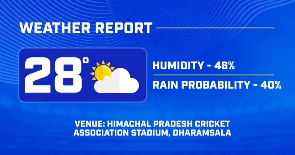 PBKS vs RCB Dream11 Prediction 2024 Today Match 58 on 9 May 2024: IPL 2024 Fantasy Cricket Tips, Playing XI, Pitch Report & Injury Updates 6 PBKS vs RCB Dream11 Prediction 2024 Today Match 58 on 9 May 2024: IPL 2024 Fantasy Cricket Tips, Playing XI, Pitch Report & Injury Updates