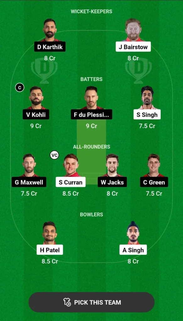 PBKS vs RCB Dream11 Prediction 2024 Today Match 58 on 9 May 2024: IPL 2024 Fantasy Cricket Tips, Playing XI, Pitch Report & Injury Updates 9 PBKS vs RCB Dream11 Prediction 2024 Today Match 58 on 9 May 2024: IPL 2024 Fantasy Cricket Tips, Playing XI, Pitch Report & Injury Updates