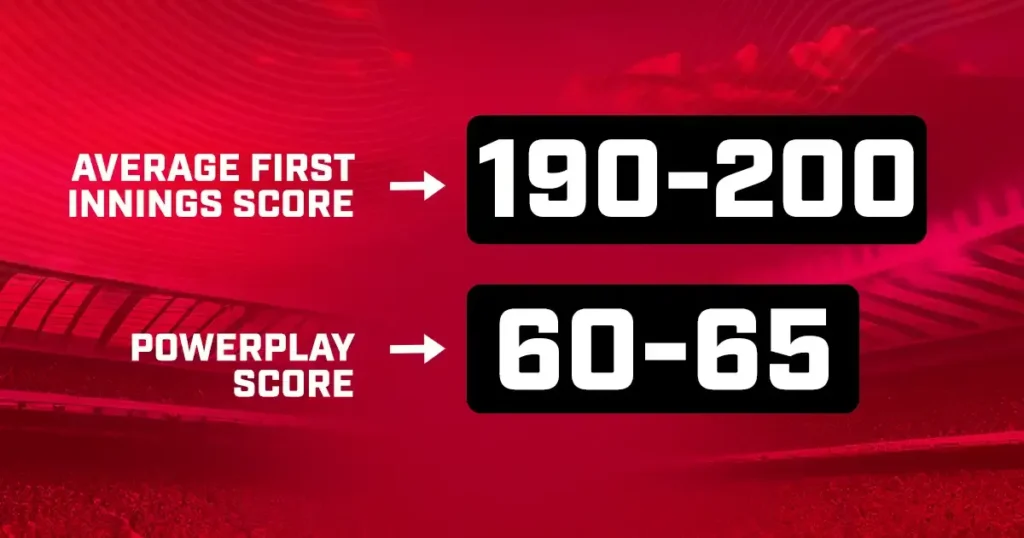 RCB vs CSK Dream11 Prediction 2024 Today Match 68 on 18 May 2024: IPL 2024 Fantasy Cricket Tips, Playing XI, Pitch Report & Injury Updates 4 RCB vs CSK Dream11 Prediction 2024 Today Match 68 on 18 May 2024: IPL 2024 Fantasy Cricket Tips, Playing XI, Pitch Report & Injury Updates