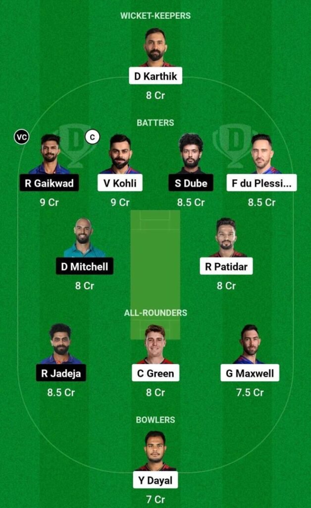 RCB vs CSK Dream11 Prediction 2024 Today Match 68 on 18 May 2024: IPL 2024 Fantasy Cricket Tips, Playing XI, Pitch Report & Injury Updates 9 RCB vs CSK Dream11 Prediction 2024 Today Match 68 on 18 May 2024: IPL 2024 Fantasy Cricket Tips, Playing XI, Pitch Report & Injury Updates