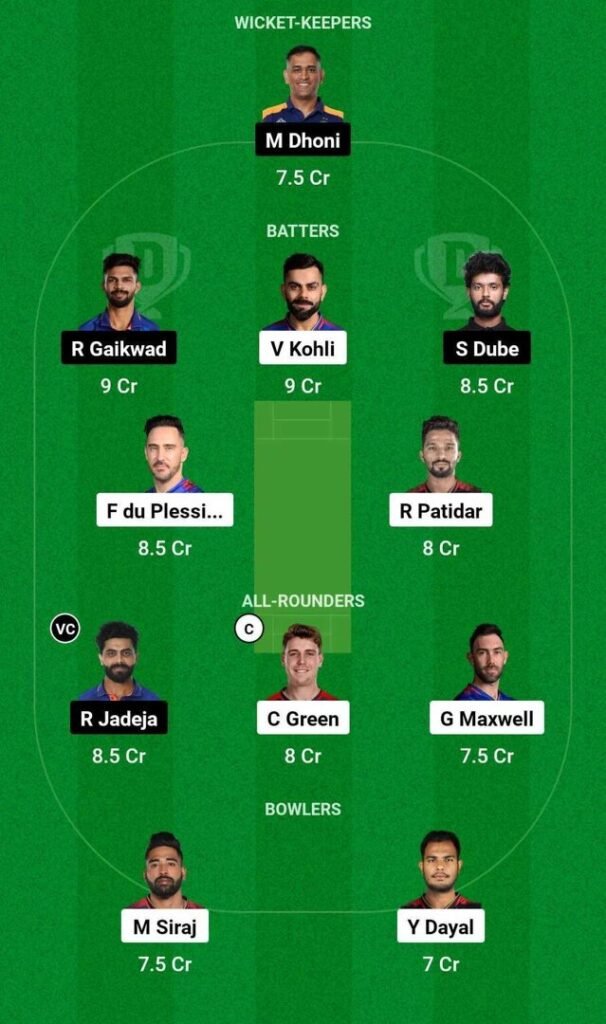 RCB vs CSK Dream11 Prediction 2024 Today Match 68 on 18 May 2024: IPL 2024 Fantasy Cricket Tips, Playing XI, Pitch Report & Injury Updates 10 RCB vs CSK Dream11 Prediction 2024 Today Match 68 on 18 May 2024: IPL 2024 Fantasy Cricket Tips, Playing XI, Pitch Report & Injury Updates