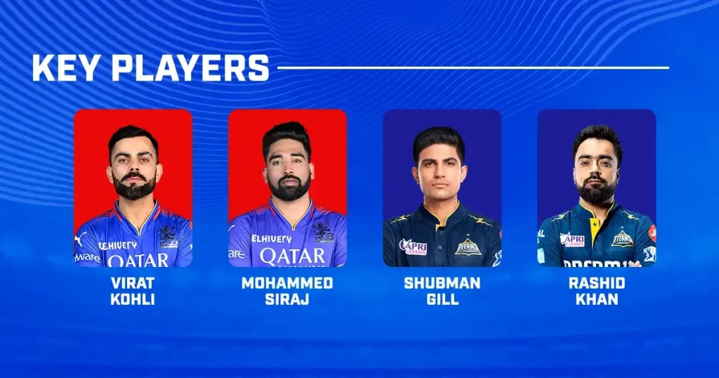 RCB vs GT Dream11 Prediction 2024 Today Match 52 on 4 May 2024: IPL 2024 Fantasy Cricket Tips, Playing XI, Pitch Report & Injury Updates 8 RCB vs GT Dream11 Prediction 2024 Today Match 52 on 4 May 2024: IPL 2024 Fantasy Cricket Tips, Playing XI, Pitch Report & Injury Updates