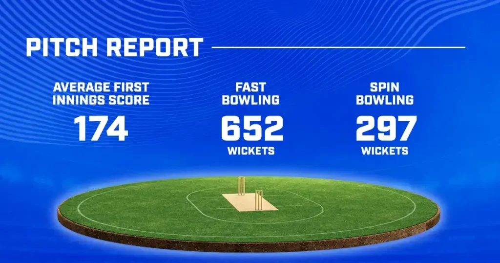 RCB vs GT Dream11 Prediction 2024 Today Match 52 on 4 May 2024: IPL 2024 Fantasy Cricket Tips, Playing XI, Pitch Report & Injury Updates 5 RCB vs GT Dream11 Prediction 2024 Today Match 52 on 4 May 2024: IPL 2024 Fantasy Cricket Tips, Playing XI, Pitch Report & Injury Updates
