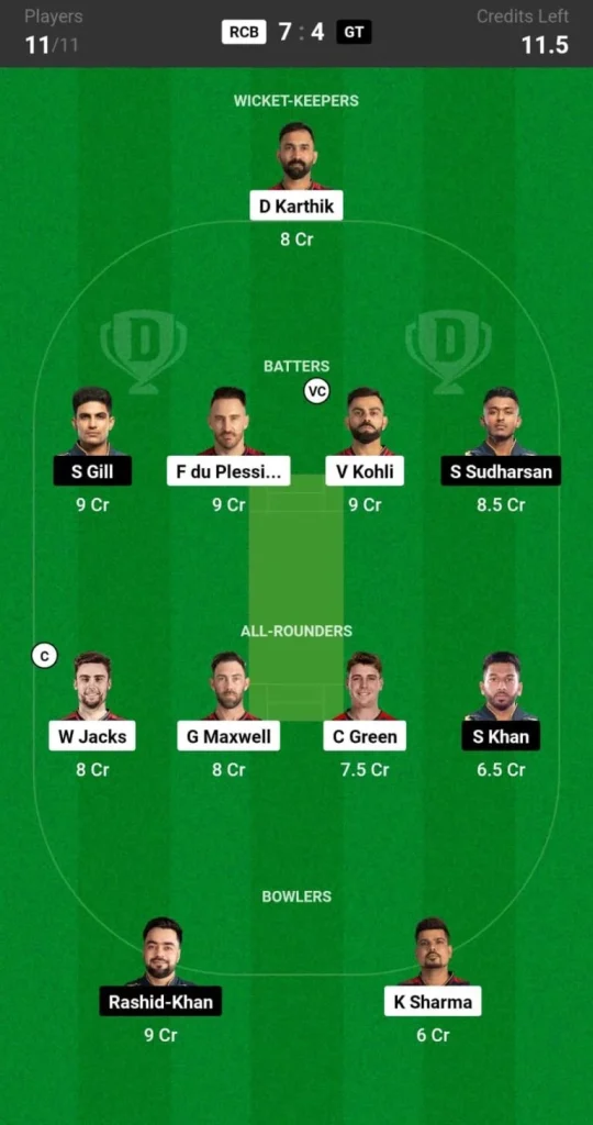RCB vs GT Dream11 Prediction 2024 Today Match 52 on 4 May 2024: IPL 2024 Fantasy Cricket Tips, Playing XI, Pitch Report & Injury Updates 10 RCB vs GT Dream11 Prediction 2024 Today Match 52 on 4 May 2024: IPL 2024 Fantasy Cricket Tips, Playing XI, Pitch Report & Injury Updates