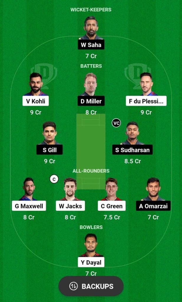 RCB vs GT Dream11 Prediction 2024 Today Match 52 on 4 May 2024: IPL 2024 Fantasy Cricket Tips, Playing XI, Pitch Report & Injury Updates 11 RCB vs GT Dream11 Prediction 2024 Today Match 52 on 4 May 2024: IPL 2024 Fantasy Cricket Tips, Playing XI, Pitch Report & Injury Updates
