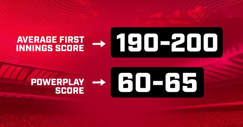 RR vs PBKS Dream11 Prediction 2024 Today Match 65 on 15 May 2024: IPL 2024 Fantasy Cricket Tips, Playing XI, Pitch Report & Injury Updates 4 RR vs PBKS Dream11 Prediction 2024 Today Match 65 on 15 May 2024: IPL 2024 Fantasy Cricket Tips, Playing XI, Pitch Report & Injury Updates