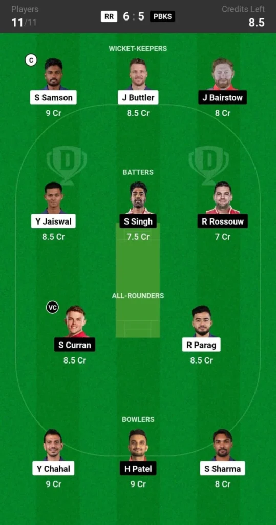 RR vs PBKS Dream11 Prediction 2024 Today Match 65 on 15 May 2024: IPL 2024 Fantasy Cricket Tips, Playing XI, Pitch Report & Injury Updates 9 RR vs PBKS Dream11 Prediction 2024 Today Match 65 on 15 May 2024: IPL 2024 Fantasy Cricket Tips, Playing XI, Pitch Report & Injury Updates