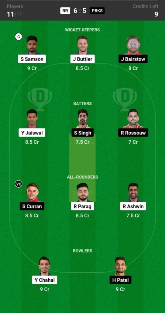 RR vs PBKS Dream11 Prediction 2024 Today Match 65 on 15 May 2024: IPL 2024 Fantasy Cricket Tips, Playing XI, Pitch Report & Injury Updates 10 RR vs PBKS Dream11 Prediction 2024 Today Match 65 on 15 May 2024: IPL 2024 Fantasy Cricket Tips, Playing XI, Pitch Report & Injury Updates