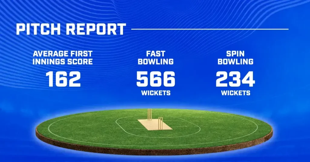 SRH vs GT Dream11 Prediction 2024 Today Match 66 on 16 May 2024: IPL 2024 Fantasy Cricket Tips, Playing XI, Pitch Report & Injury Updates 5 SRH vs GT Dream11 Prediction 2024 Today Match 66 on 16 May 2024: IPL 2024 Fantasy Cricket Tips, Playing XI, Pitch Report & Injury Updates