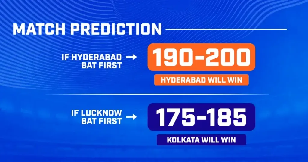 SRH vs LSG Dream11 Prediction 2024 Today Match 57 on 8 May 2024: IPL 2024 Fantasy Cricket Tips, Playing XI, Pitch Report & Injury Updates 11 SRH vs LSG Dream11 Prediction 2024 Today Match 57 on 8 May 2024: IPL 2024 Fantasy Cricket Tips, Playing XI, Pitch Report & Injury Updates