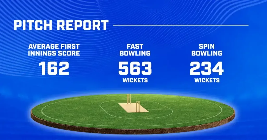 SRH vs LSG Dream11 Prediction 2024 Today Match 57 on 8 May 2024: IPL 2024 Fantasy Cricket Tips, Playing XI, Pitch Report & Injury Updates 5 SRH vs LSG Dream11 Prediction 2024 Today Match 57 on 8 May 2024: IPL 2024 Fantasy Cricket Tips, Playing XI, Pitch Report & Injury Updates