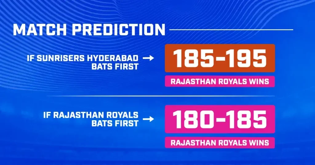 SRH vs RR Dream11 Prediction 2024 Today Match 50 on 2 May 2024: IPL 2024 Fantasy Cricket Tips, Playing XI, Pitch Report & Injury Updates 13 SRH vs RR Dream11 Prediction 2024 Today Match 50 on 2 May 2024: IPL 2024 Fantasy Cricket Tips, Playing XI, Pitch Report & Injury Updates