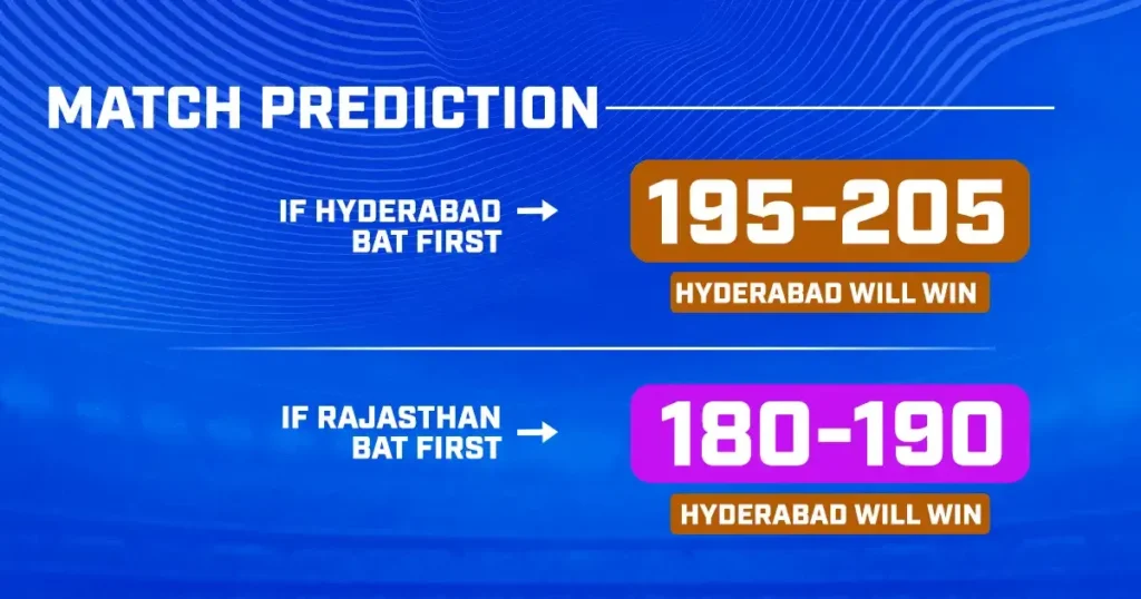 SRH vs RR Dream11 Prediction 2024 Qualifier 2 Match on 24 May 2024: IPL 2024 Fantasy Cricket Tips, Playing XI, Pitch Report & Injury Updates 11 SRH vs RR Dream11 Prediction 2024 Qualifier 2 Match on 24 May 2024: IPL 2024 Fantasy Cricket Tips, Playing XI, Pitch Report & Injury Updates