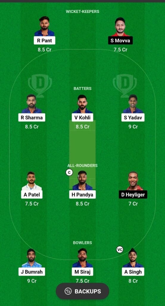 IND vs CAN Dream11, MyTeam11 Fantasy Team: T20 World Cup 2024 Group A Match Fantasy Cricket Tips, Key Players, Playing XI, Pitch Report & Injury Updates 10 IND vs CAN Dream11, MyTeam11 Fantasy Team: T20 World Cup 2024 Group A Match Fantasy Cricket Tips, Key Players, Playing XI, Pitch Report & Injury Updates