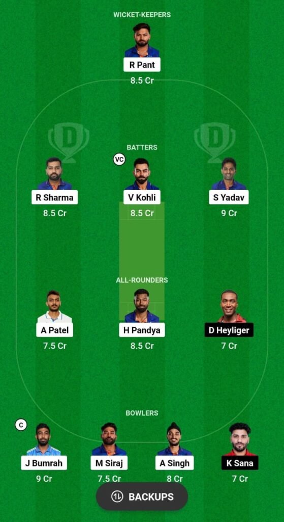 IND vs CAN Dream11, MyTeam11 Fantasy Team: T20 World Cup 2024 Group A Match Fantasy Cricket Tips, Key Players, Playing XI, Pitch Report & Injury Updates 11 IND vs CAN Dream11, MyTeam11 Fantasy Team: T20 World Cup 2024 Group A Match Fantasy Cricket Tips, Key Players, Playing XI, Pitch Report & Injury Updates