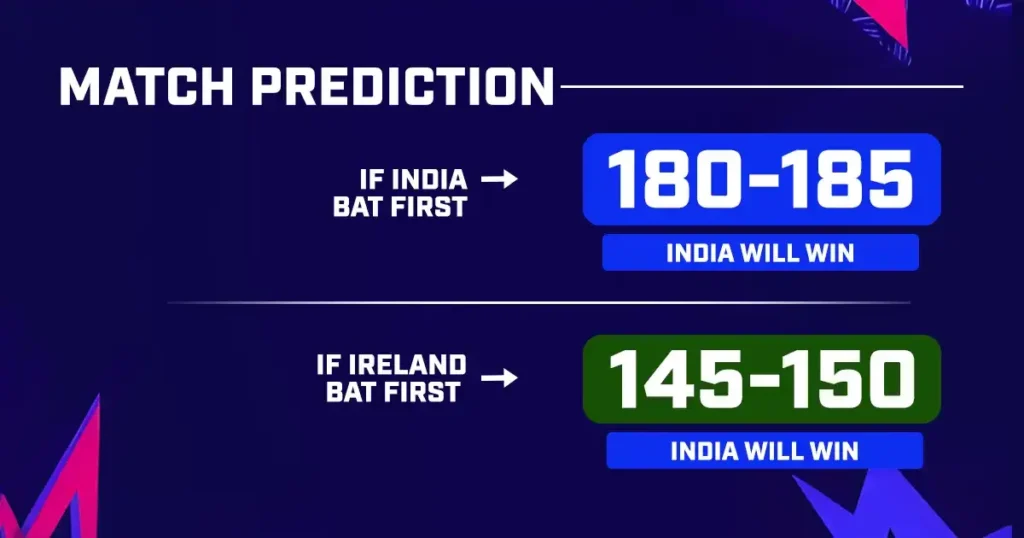 India vs Ireland Dream11, MyTeam11 Fantasy Team: T20 World Cup 2024 Group A Match Fantasy Cricket Tips, Key Players, Playing XI, Pitch Report & Injury Updates 12 India vs Ireland Dream11, MyTeam11 Fantasy Team: T20 World Cup 2024 Group A Match Fantasy Cricket Tips, Key Players, Playing XI, Pitch Report & Injury Updates