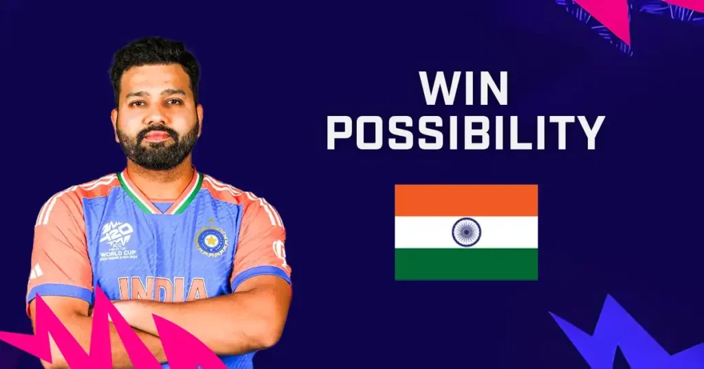 India vs Ireland Dream11, MyTeam11 Fantasy Team: T20 World Cup 2024 Group A Match Fantasy Cricket Tips, Key Players, Playing XI, Pitch Report & Injury Updates 11 India vs Ireland Dream11, MyTeam11 Fantasy Team: T20 World Cup 2024 Group A Match Fantasy Cricket Tips, Key Players, Playing XI, Pitch Report & Injury Updates