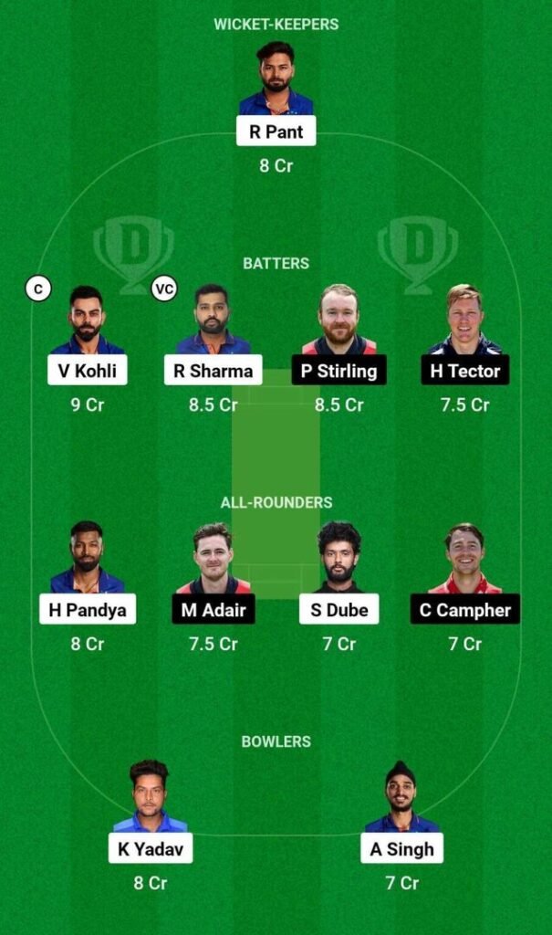 India vs Ireland Dream11, MyTeam11 Fantasy Team: T20 World Cup 2024 Group A Match Fantasy Cricket Tips, Key Players, Playing XI, Pitch Report & Injury Updates 9 India vs Ireland Dream11, MyTeam11 Fantasy Team: T20 World Cup 2024 Group A Match Fantasy Cricket Tips, Key Players, Playing XI, Pitch Report & Injury Updates