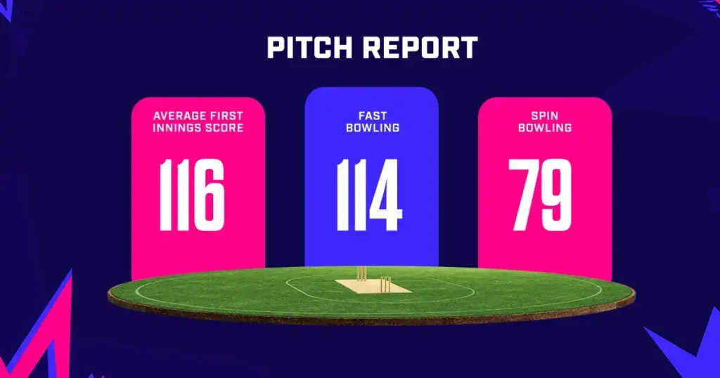 SL vs NEP Dream11, MyTeam11 Fantasy Team: T20 World Cup 2024 Group D Match Fantasy Cricket Tips, Key Players, Playing XI, Pitch Report & Injury Updates 5 SL vs NEP Dream11, MyTeam11 Fantasy Team: T20 World Cup 2024 Group D Match Fantasy Cricket Tips, Key Players, Playing XI, Pitch Report & Injury Updates