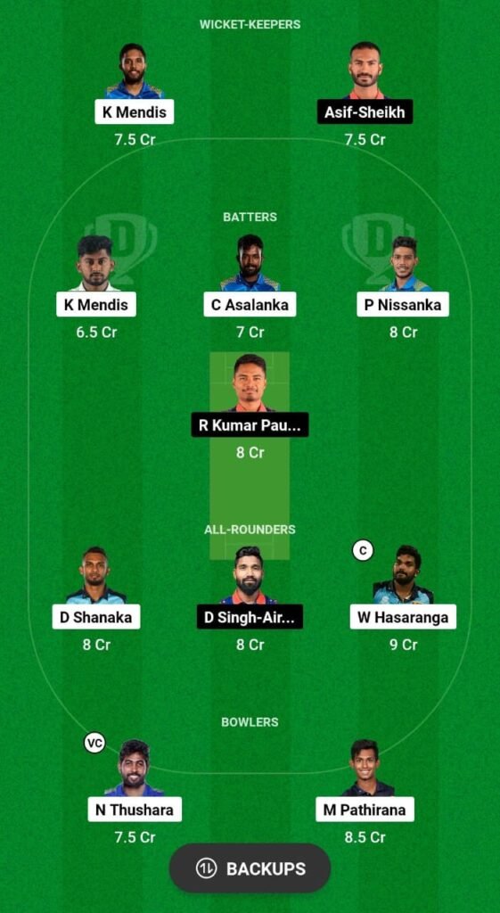 SL vs NEP Dream11, MyTeam11 Fantasy Team: T20 World Cup 2024 Group D Match Fantasy Cricket Tips, Key Players, Playing XI, Pitch Report & Injury Updates 9 SL vs NEP Dream11, MyTeam11 Fantasy Team: T20 World Cup 2024 Group D Match Fantasy Cricket Tips, Key Players, Playing XI, Pitch Report & Injury Updates