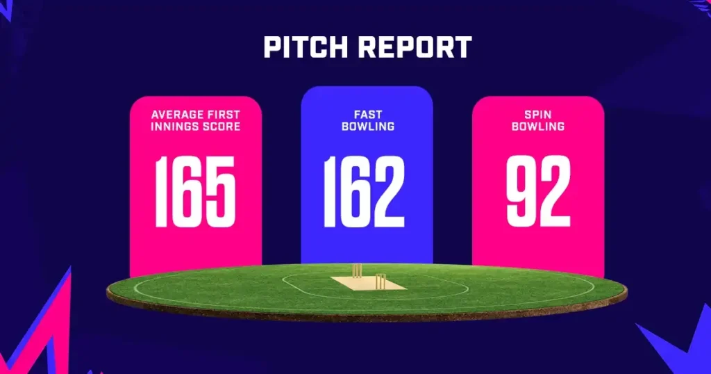 WI vs ENG Dream11 Prediction T20 World Cup 2024: Super 8 Match Fantasy Cricket Tips, Key Players, Playing XI, Pitch Report & Injury Updates 5 WI vs ENG Dream11 Prediction T20 World Cup 2024: Super 8 Match Fantasy Cricket Tips, Key Players, Playing XI, Pitch Report & Injury Updates