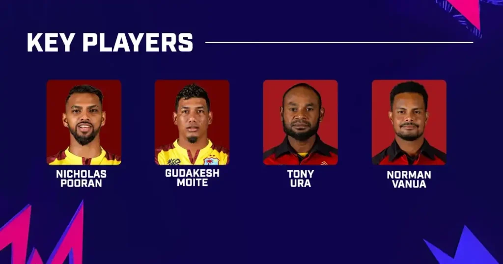 WI vs PNG T20 World Cup 2024 Group C Match 2: Dream11, MyTeam11 Fantasy Cricket Tips, Key Players, Playing XI, Pitch Report & Injury Updates 8 WI vs PNG T20 World Cup 2024 Group C Match 2: Dream11, MyTeam11 Fantasy Cricket Tips, Key Players, Playing XI, Pitch Report & Injury Updates