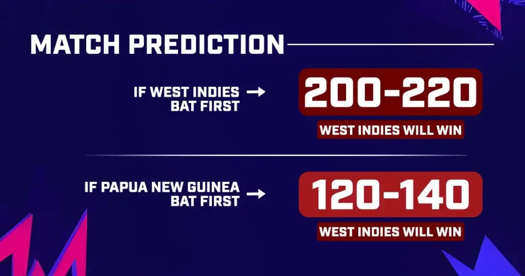 WI vs PNG T20 World Cup 2024 Group C Match 2: Dream11, MyTeam11 Fantasy Cricket Tips, Key Players, Playing XI, Pitch Report & Injury Updates 12 WI vs PNG T20 World Cup 2024 Group C Match 2: Dream11, MyTeam11 Fantasy Cricket Tips, Key Players, Playing XI, Pitch Report & Injury Updates