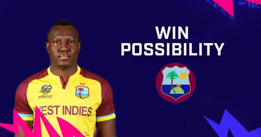 WI vs PNG T20 World Cup 2024 Group C Match 2: Dream11, MyTeam11 Fantasy Cricket Tips, Key Players, Playing XI, Pitch Report & Injury Updates 11 WI vs PNG T20 World Cup 2024 Group C Match 2: Dream11, MyTeam11 Fantasy Cricket Tips, Key Players, Playing XI, Pitch Report & Injury Updates