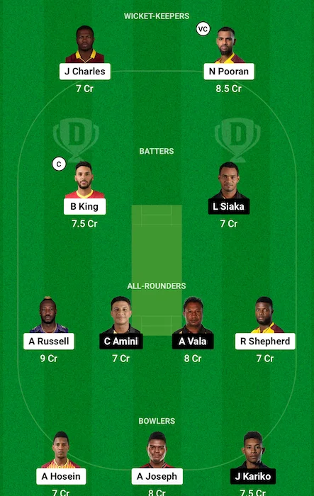 WI vs PNG T20 World Cup 2024 Group C Match 2: Dream11, MyTeam11 Fantasy Cricket Tips, Key Players, Playing XI, Pitch Report & Injury Updates 9 WI vs PNG T20 World Cup 2024 Group C Match 2: Dream11, MyTeam11 Fantasy Cricket Tips, Key Players, Playing XI, Pitch Report & Injury Updates