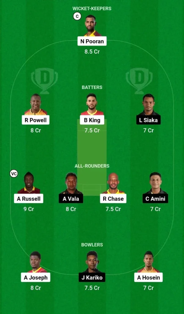 WI vs PNG T20 World Cup 2024 Group C Match 2: Dream11, MyTeam11 Fantasy Cricket Tips, Key Players, Playing XI, Pitch Report & Injury Updates 10 WI vs PNG T20 World Cup 2024 Group C Match 2: Dream11, MyTeam11 Fantasy Cricket Tips, Key Players, Playing XI, Pitch Report & Injury Updates